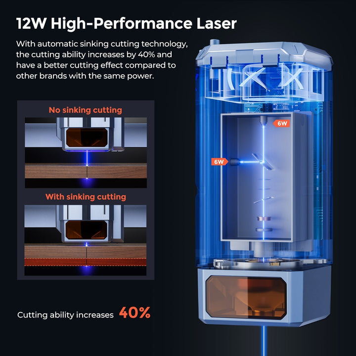 iKier K1 12W Laser Engraver + R2 Rotary + Air Assist Pump