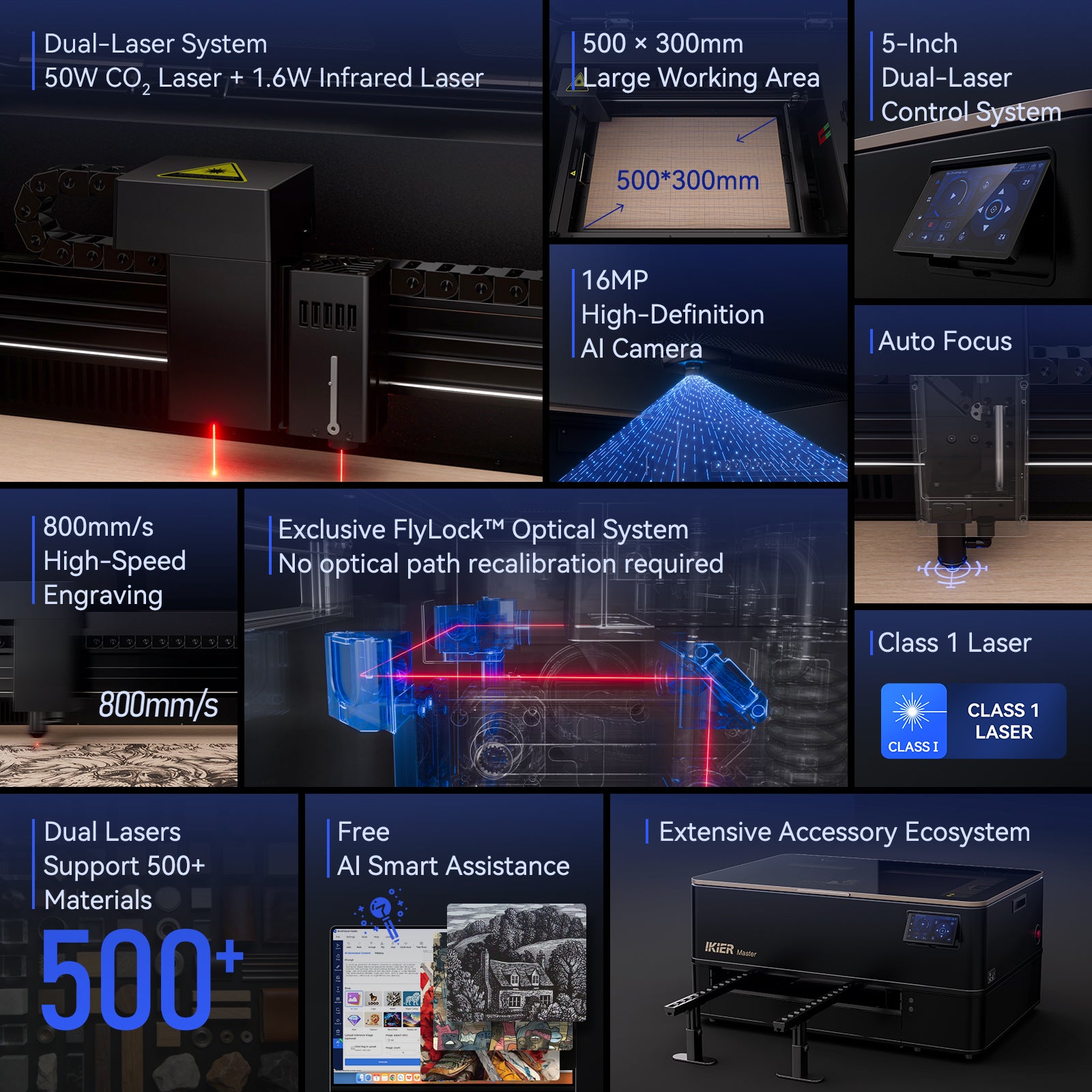 taglierina laser CO2 iKier Master 50W