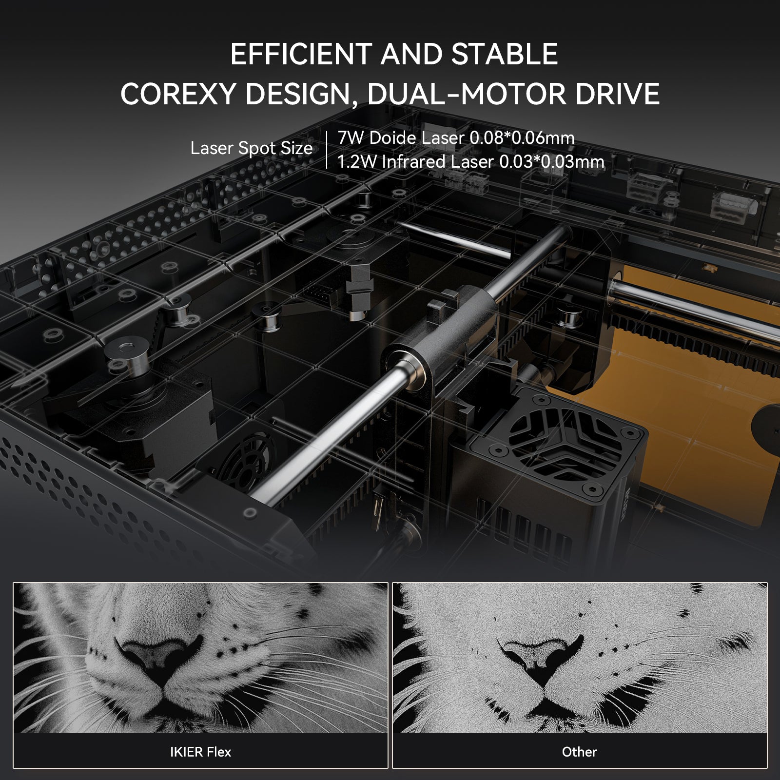 iKier Flex Laser Engraver