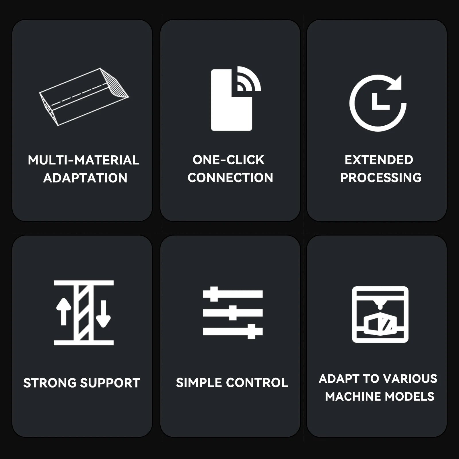 Rullo rotante Atomstack R6