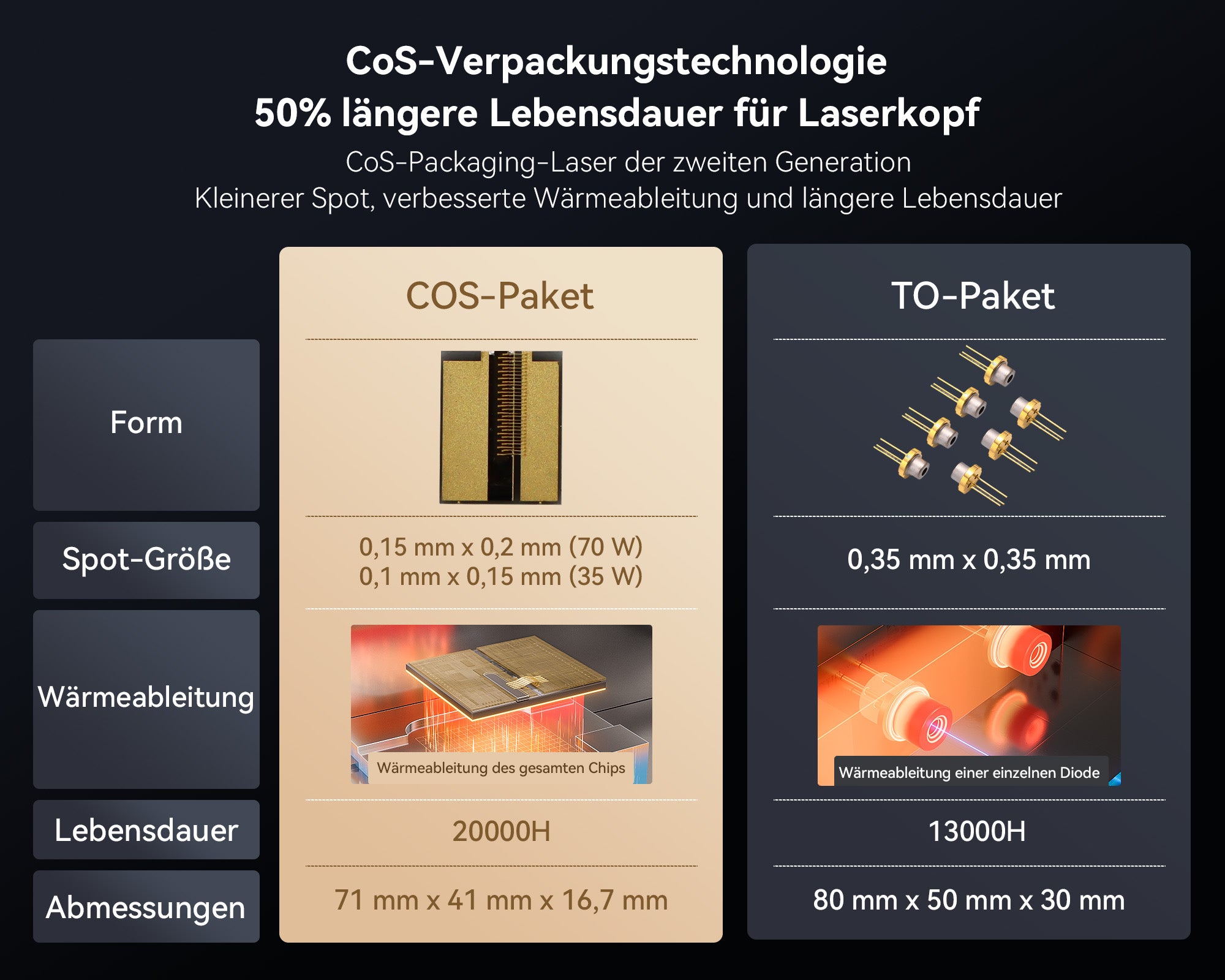 incisore laser iKier K70 Max