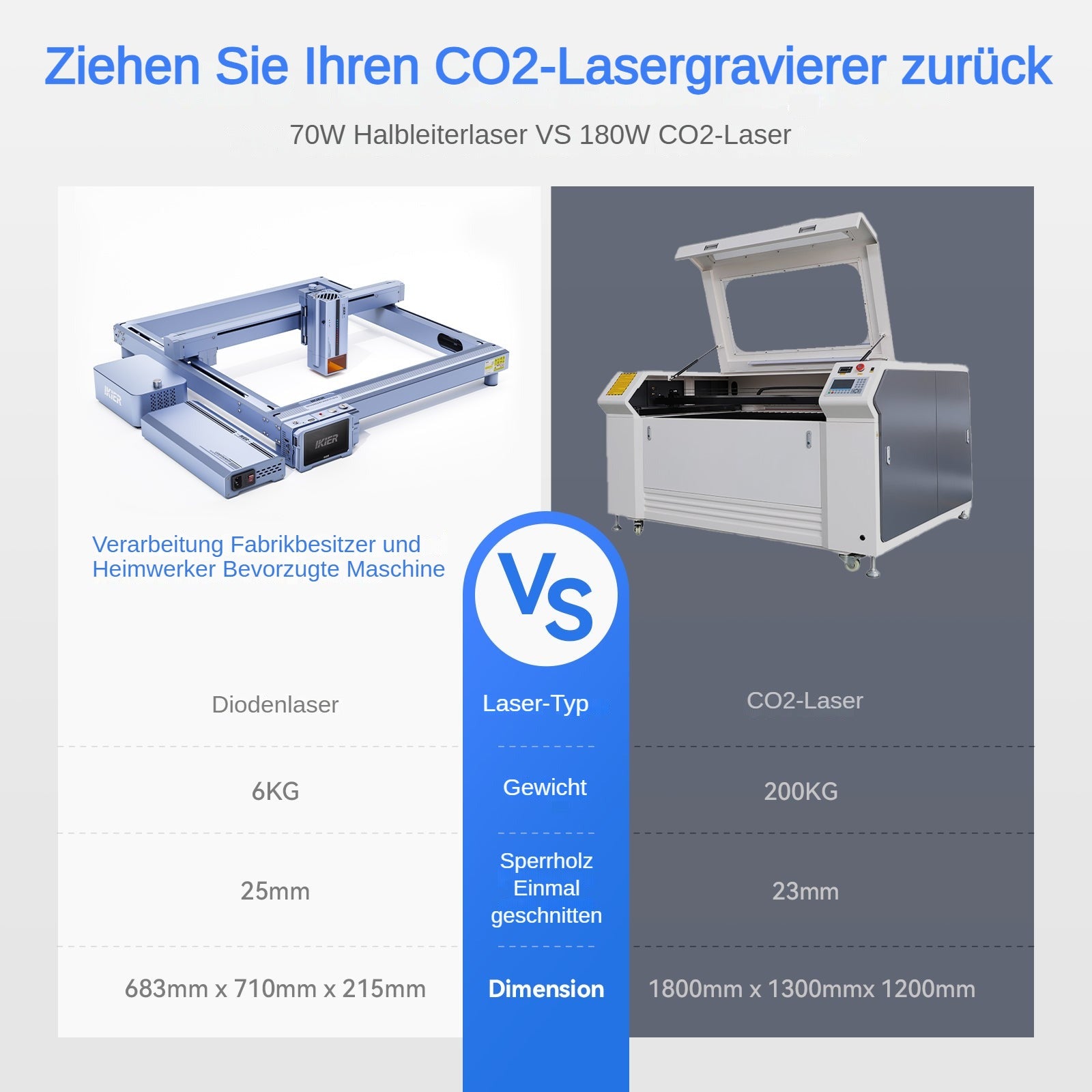 incisore laser iKier K1 Pro Max 70W