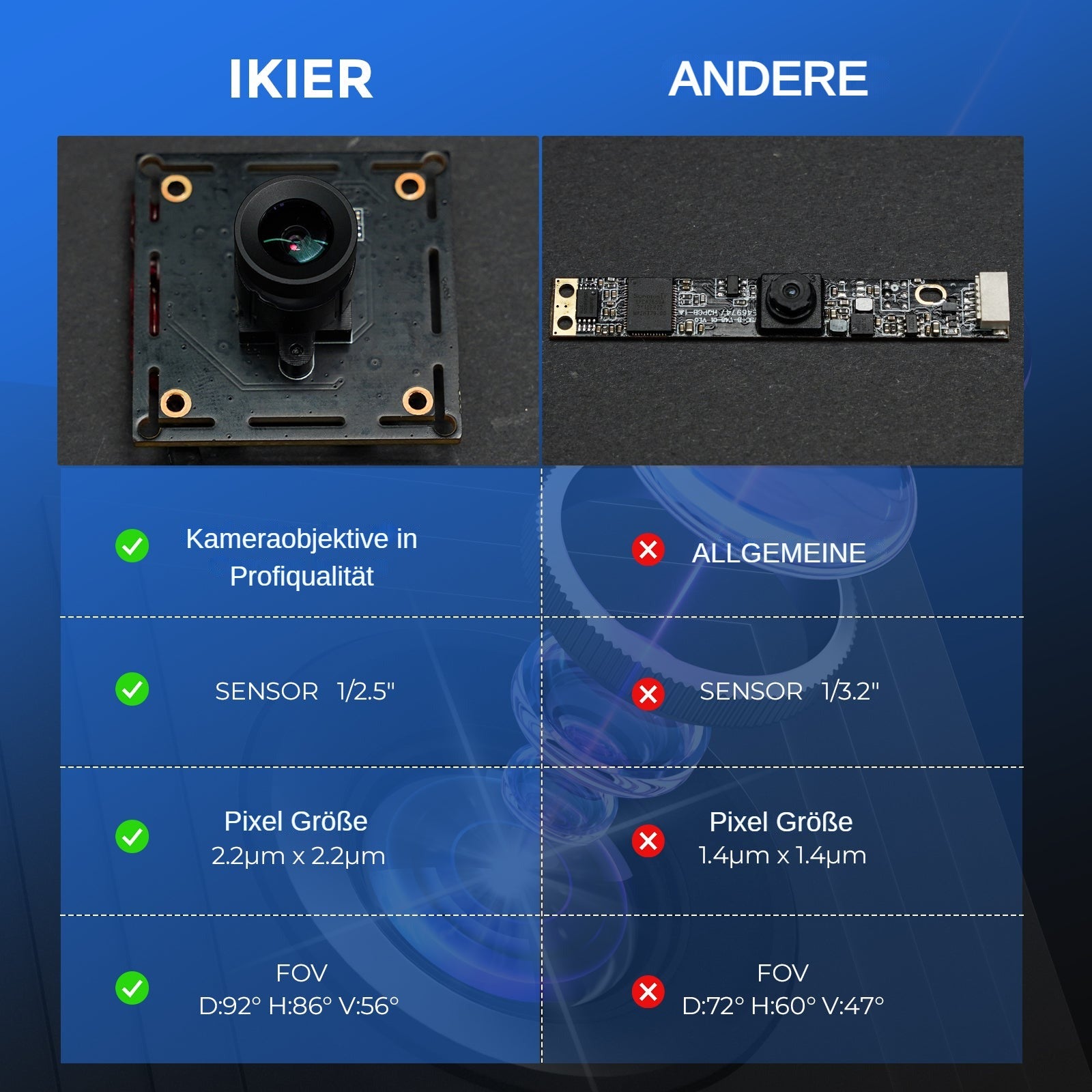 fotocamera iKier C1