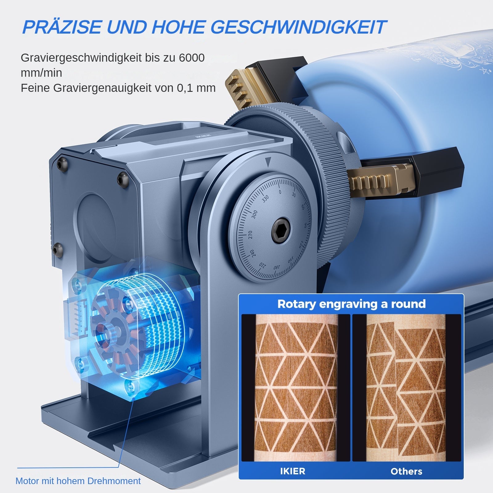 iKier R1 Pro Multifunzione e supporto per lasergravier